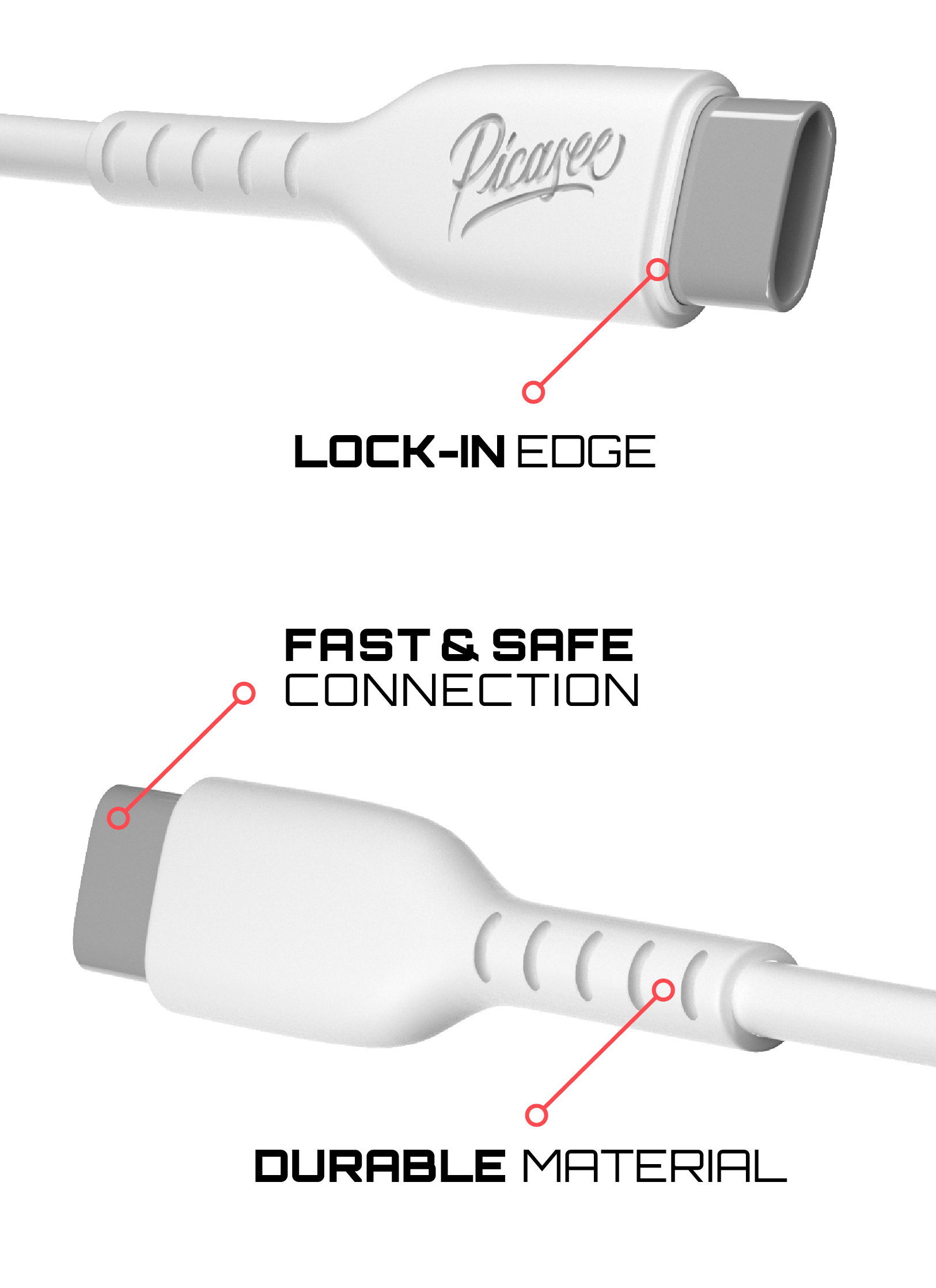 USB C