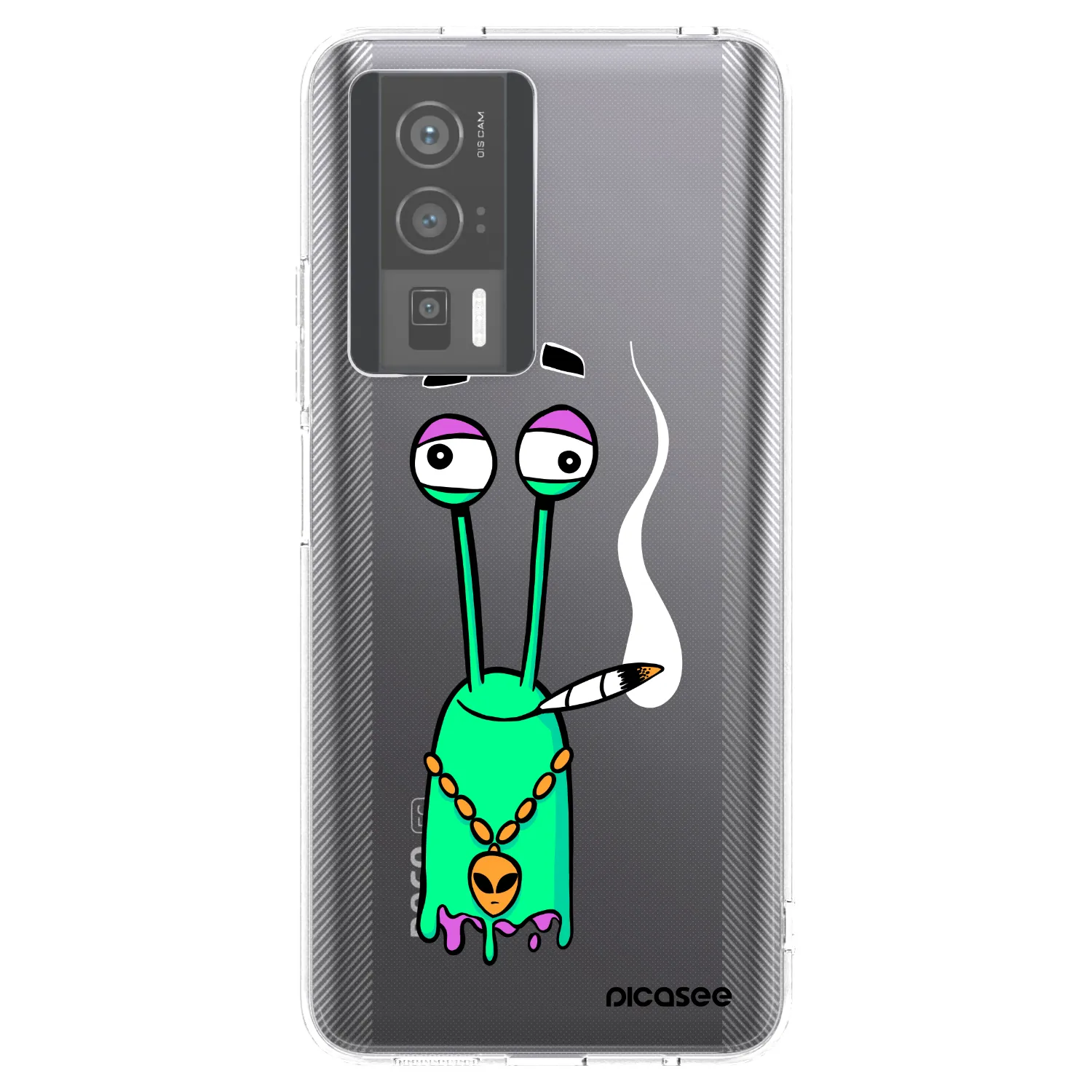 Picasee silikonový průhledný obal pro Xiaomi Poco F5 Pro 5G - Earth - Sám doma