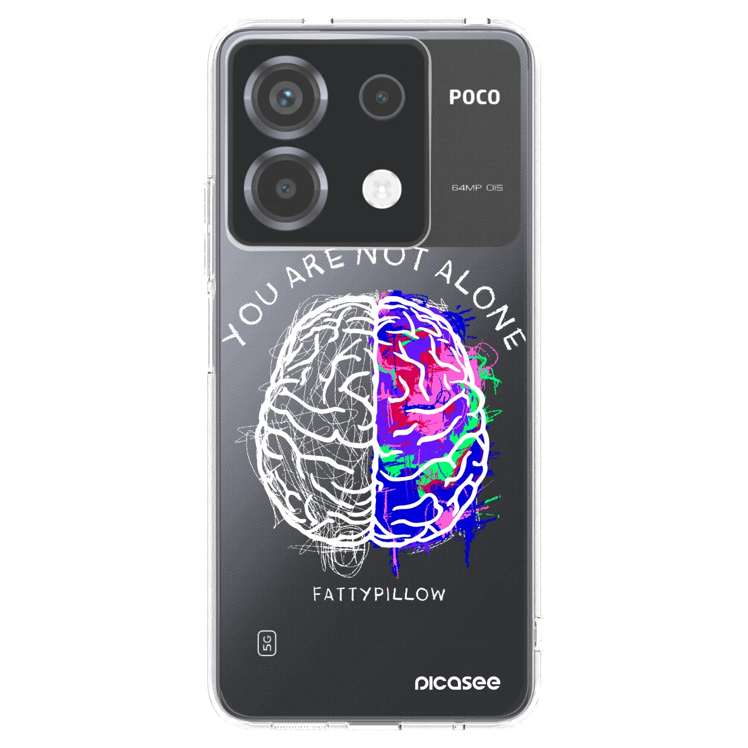 Picasee silikonový průhledný obal pro Xiaomi Poco X6 - Brain - White
